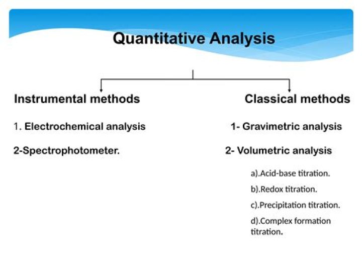 What is classical quantitative analysis?