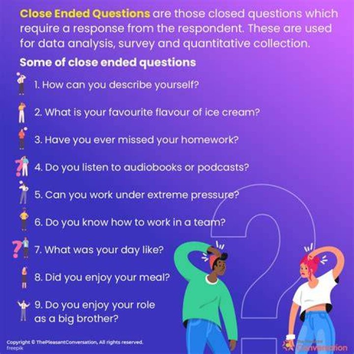 What is closed question Example?