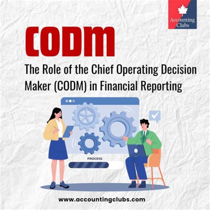 What is Codm in accounting?