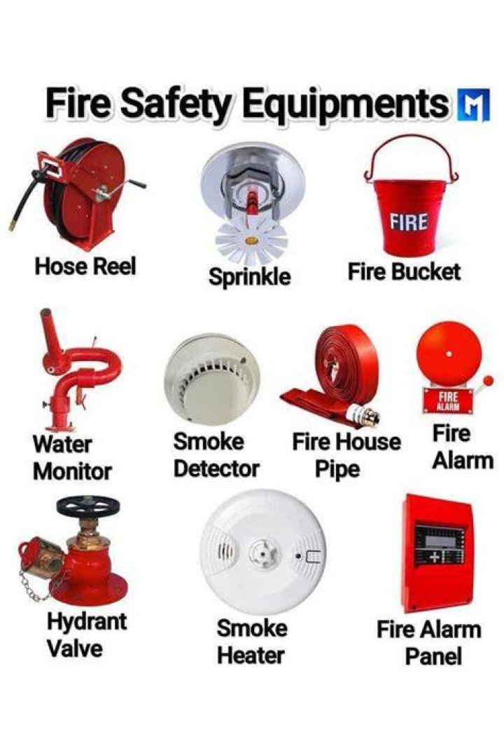 What is commonly used to control fire?
