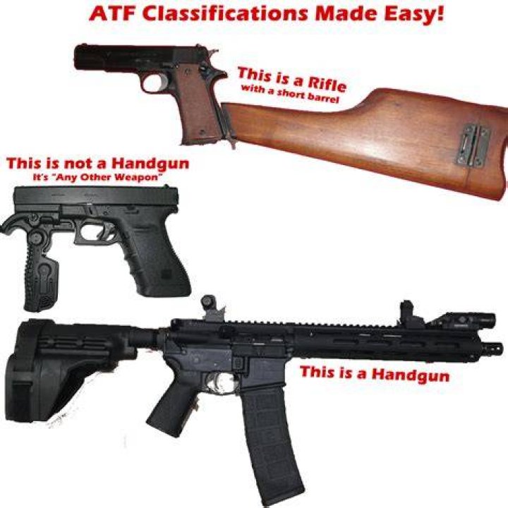 What is considered a Class 2 firearm?