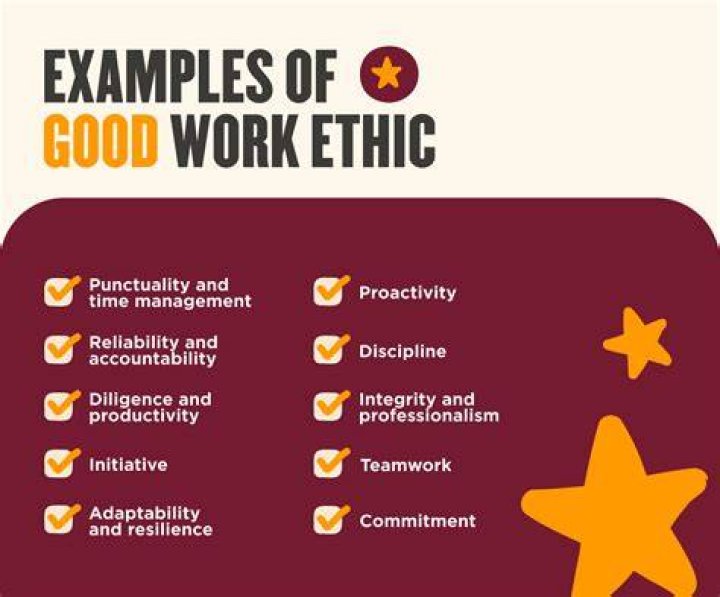 What is considered a good work ethic?