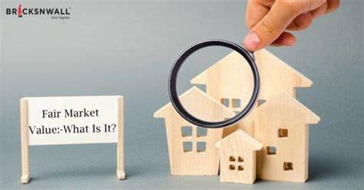 What is considered market value of a home?