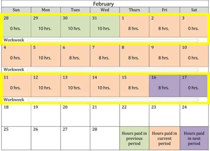 What is considered overtime on semi-monthly pay?