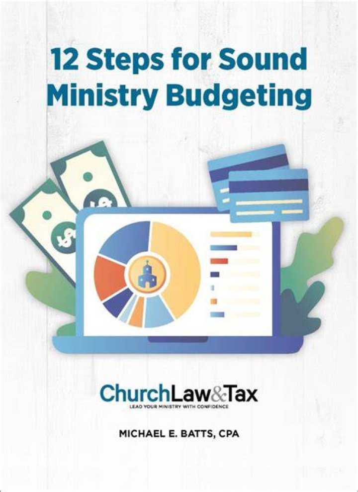 What is considered unrelated business income for a church?