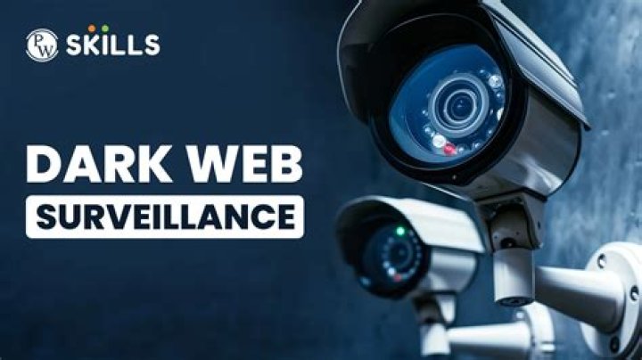 What is dark web surveillance?