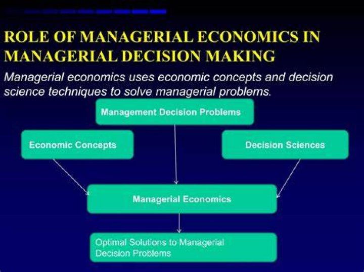 What is decision making in managerial economics?