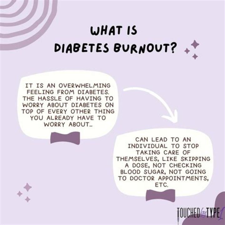 What is diabetic burnout?