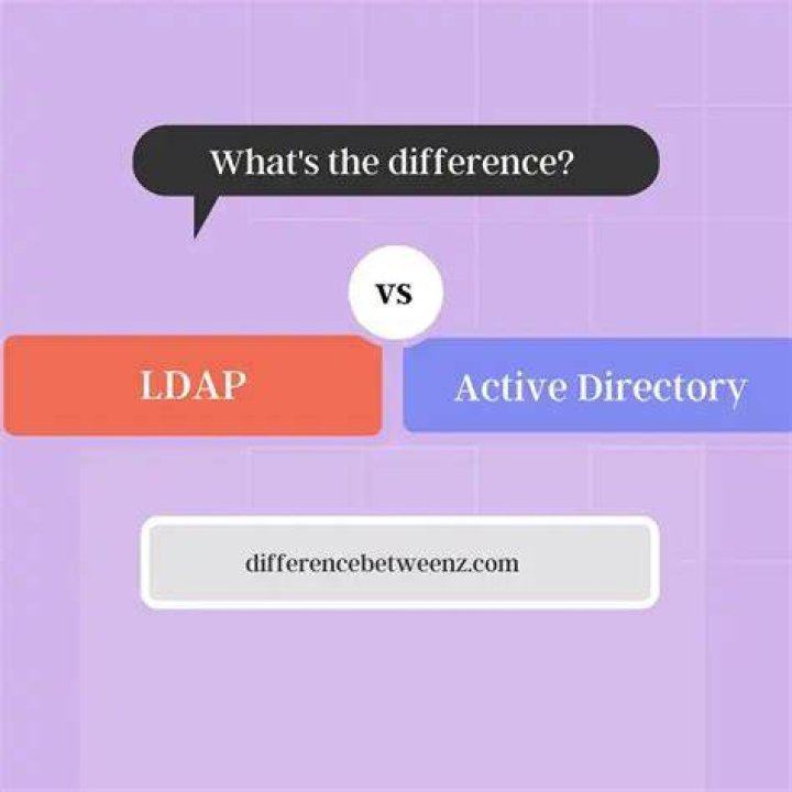 What is difference between OpenLDAP and Active Directory?
