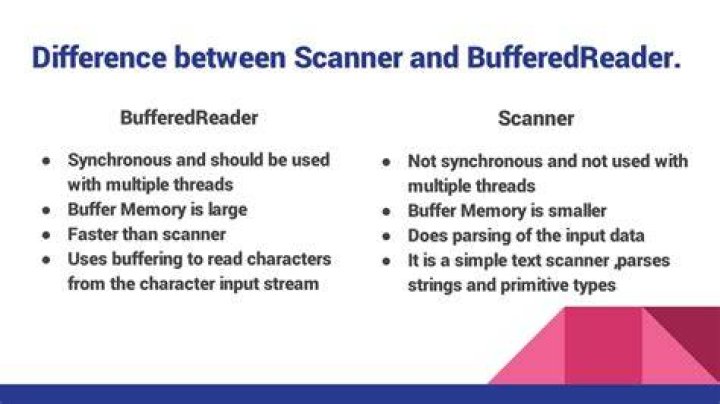 What is difference between Scanner and Bufferreader?