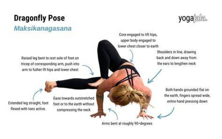 What is Dragonfly pose?