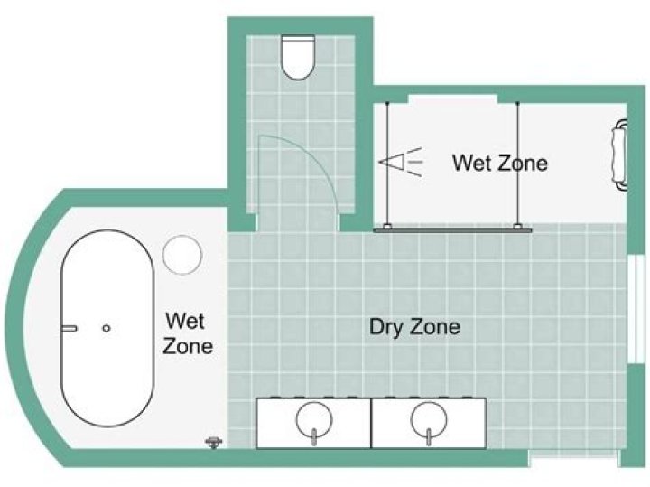 What is dry area in bathroom?