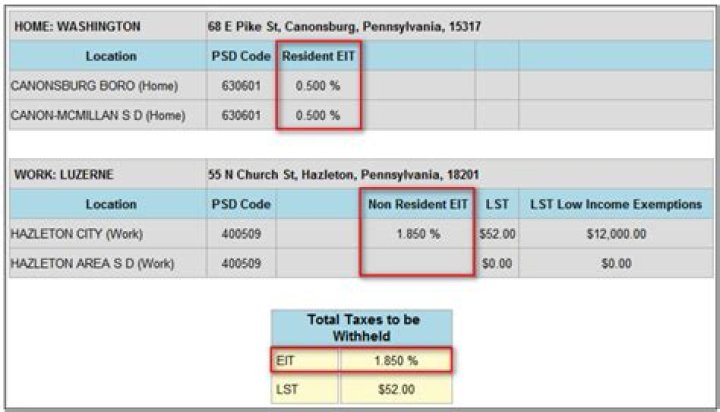 What is EIT tax in PA?