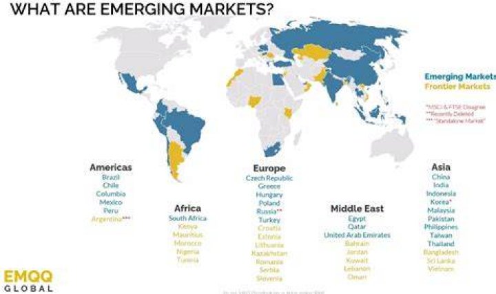What is emerging in emerging markets?