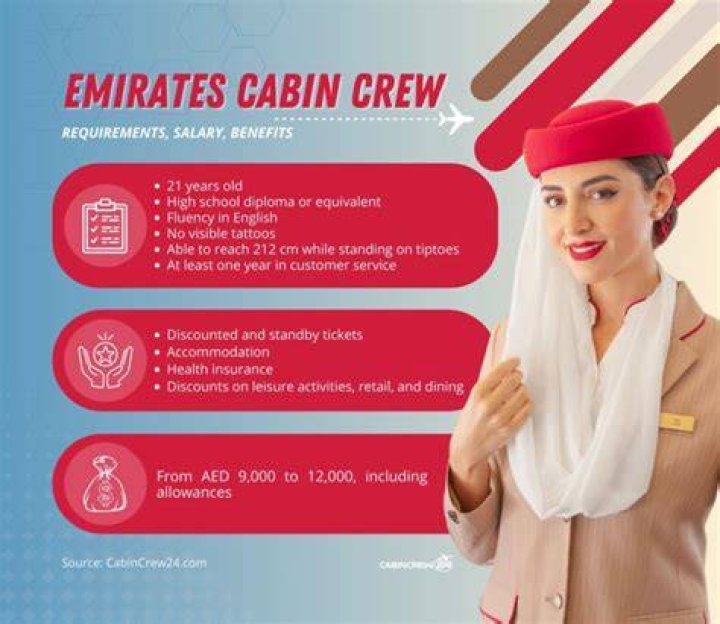 What is Emirates cabin crew salary?