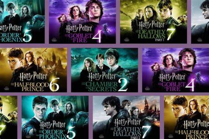What is everyone's favorite Harry Potter movie?