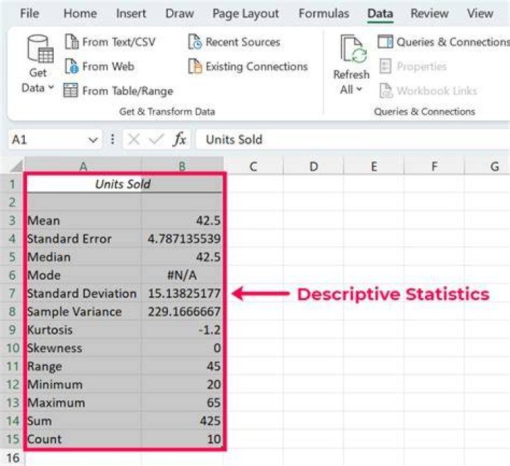 What is Excel output?