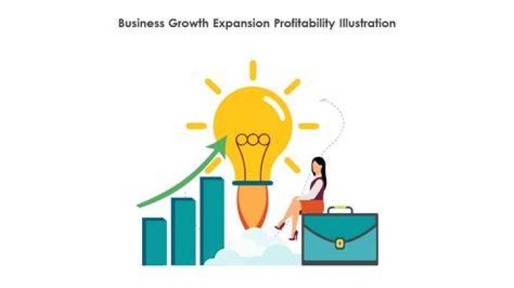 What is expansion and growth?