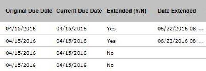 What is extended due date 1041?