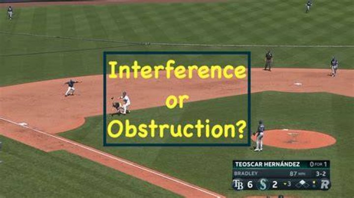 What is fielder interference?