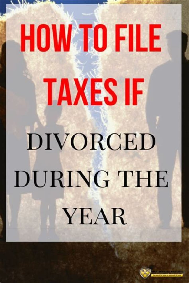 What is filing status if divorced during the year?