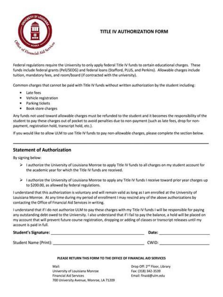 What is financial aid Title IV authorization?