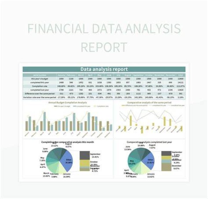 What is financial data analysis?