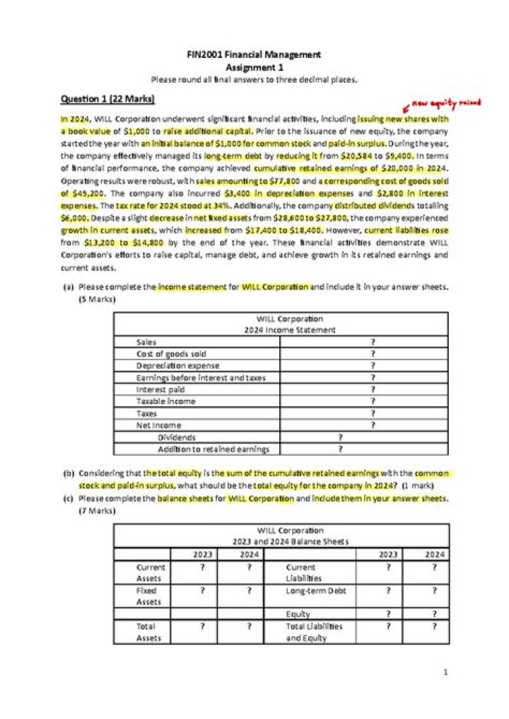 What is financial management assignment?