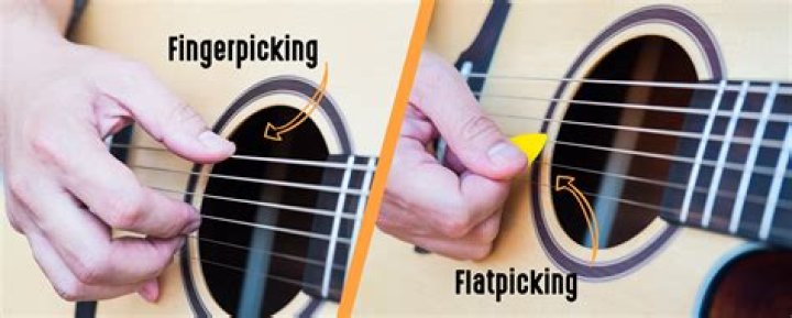 What is flat picking on the guitar?