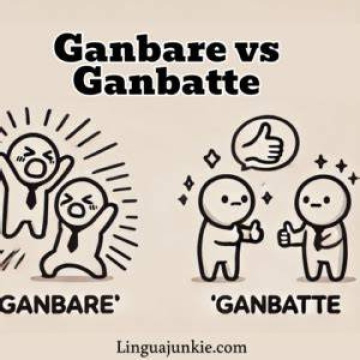 What is Ganbatte ne?