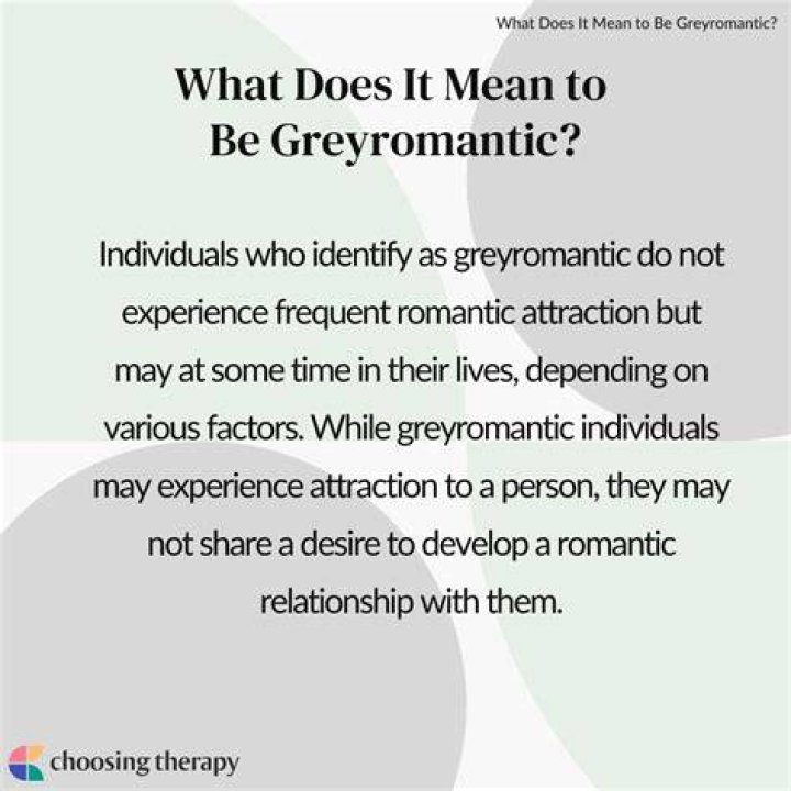 What is Greyromantic?