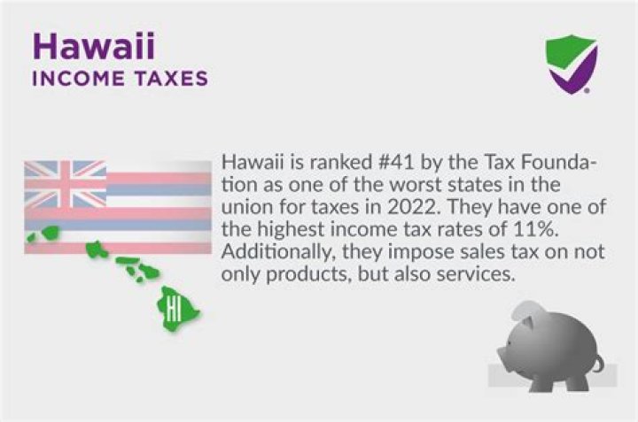 What is Hawaii state tax amount?