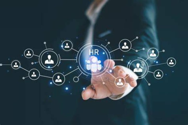 What is human relation in HR?