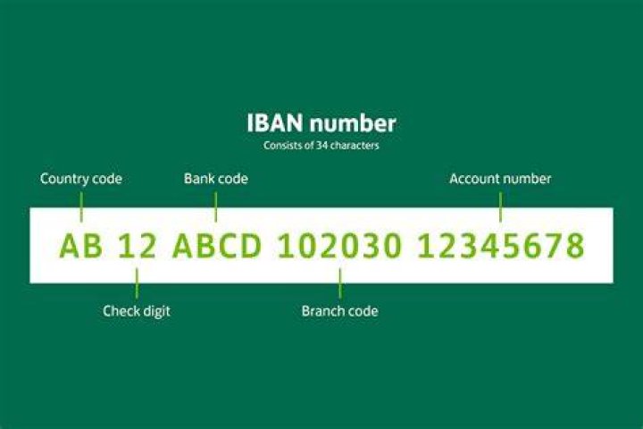 What is IBAN number for Lloyds bank?