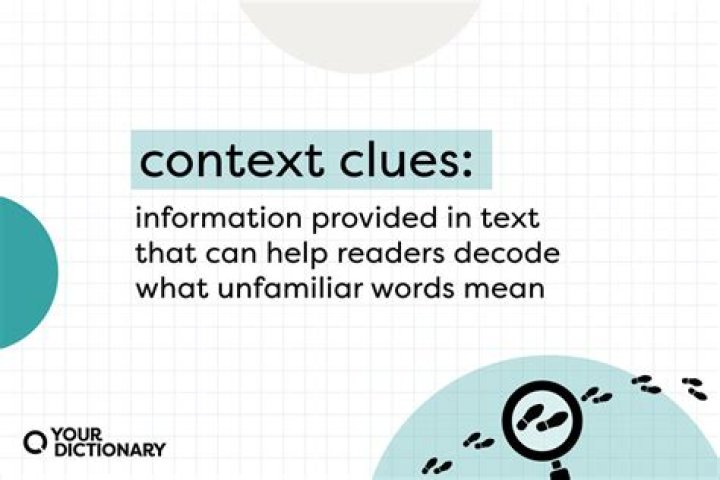 What is immediate context?