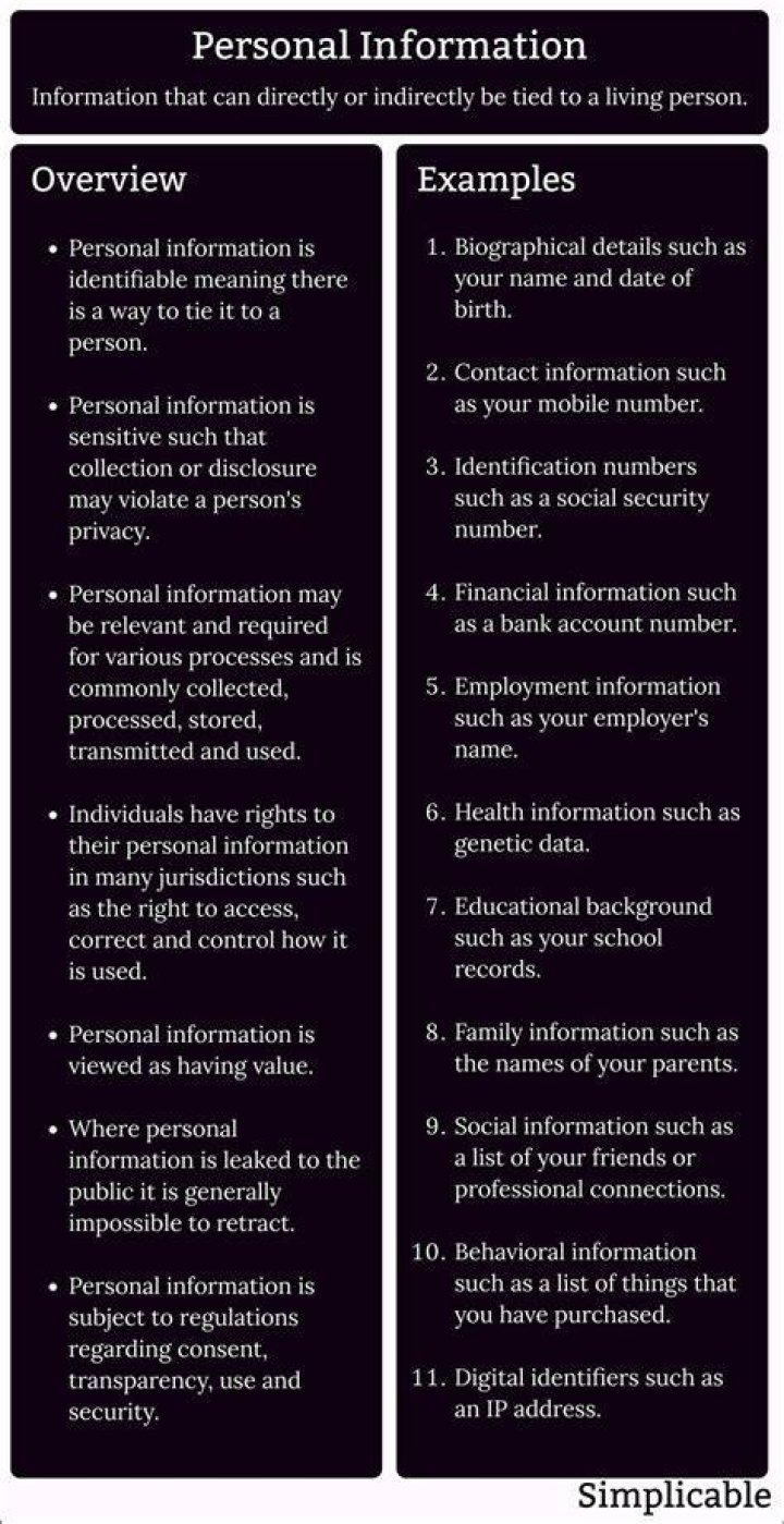 What is included in personal information?
