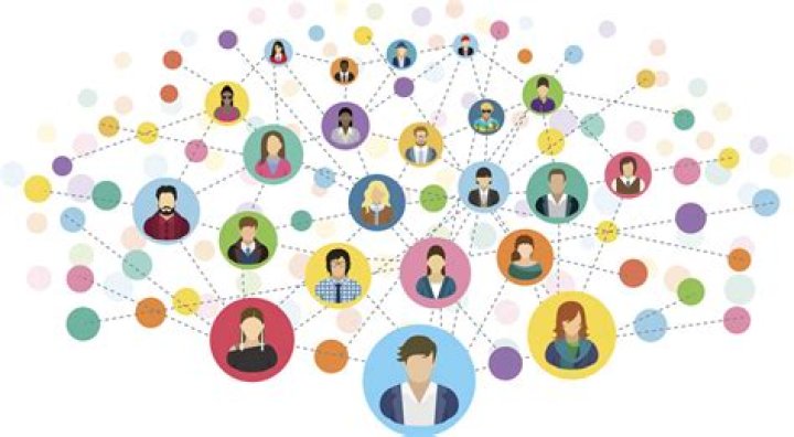 What is inter-organizational relationships?