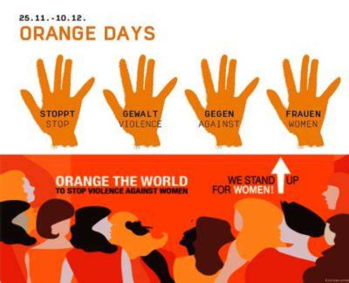 What is international orange day?