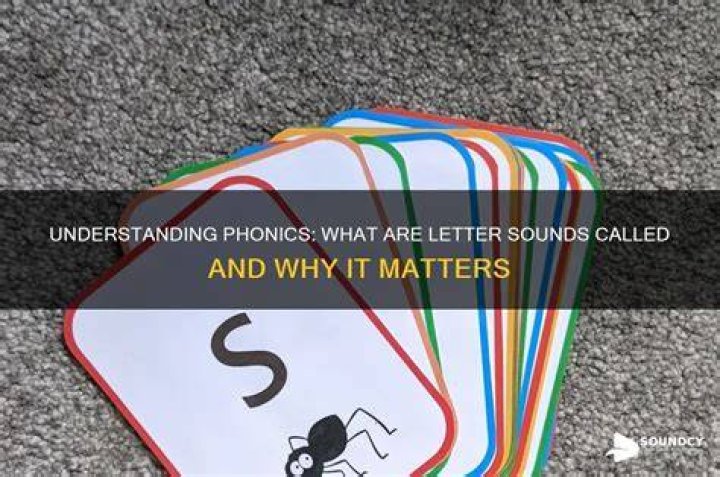 What is it called when a letter sounds like another letter?