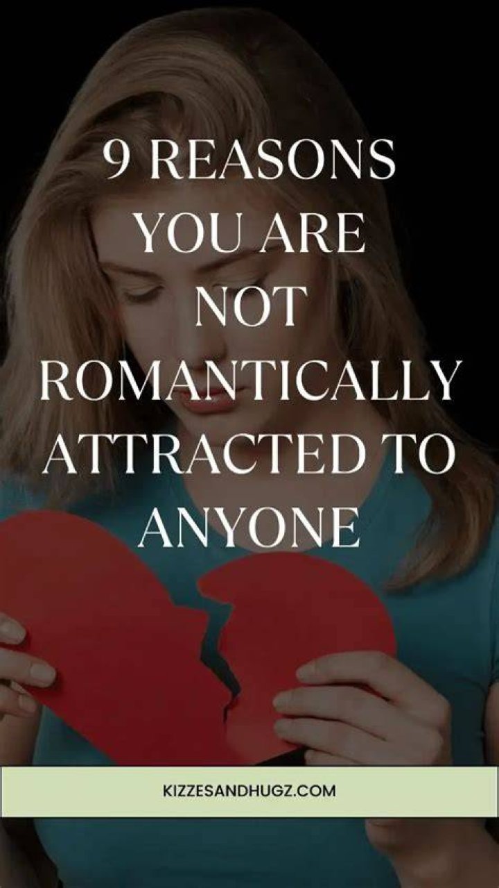 What is it called when you're not romantically attracted to anyone?