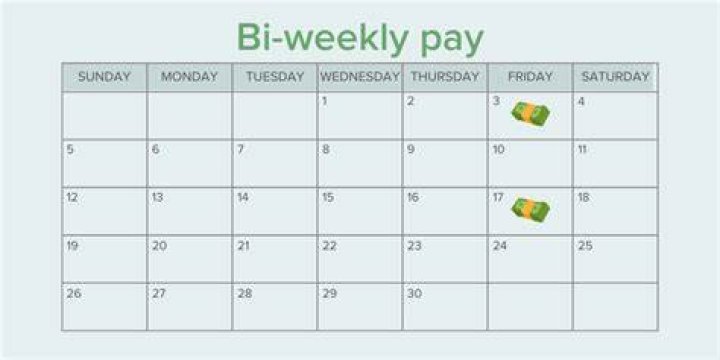 What is it called when you are paid every other week?