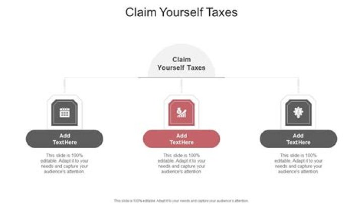 What is it called when you claim yourself on taxes?