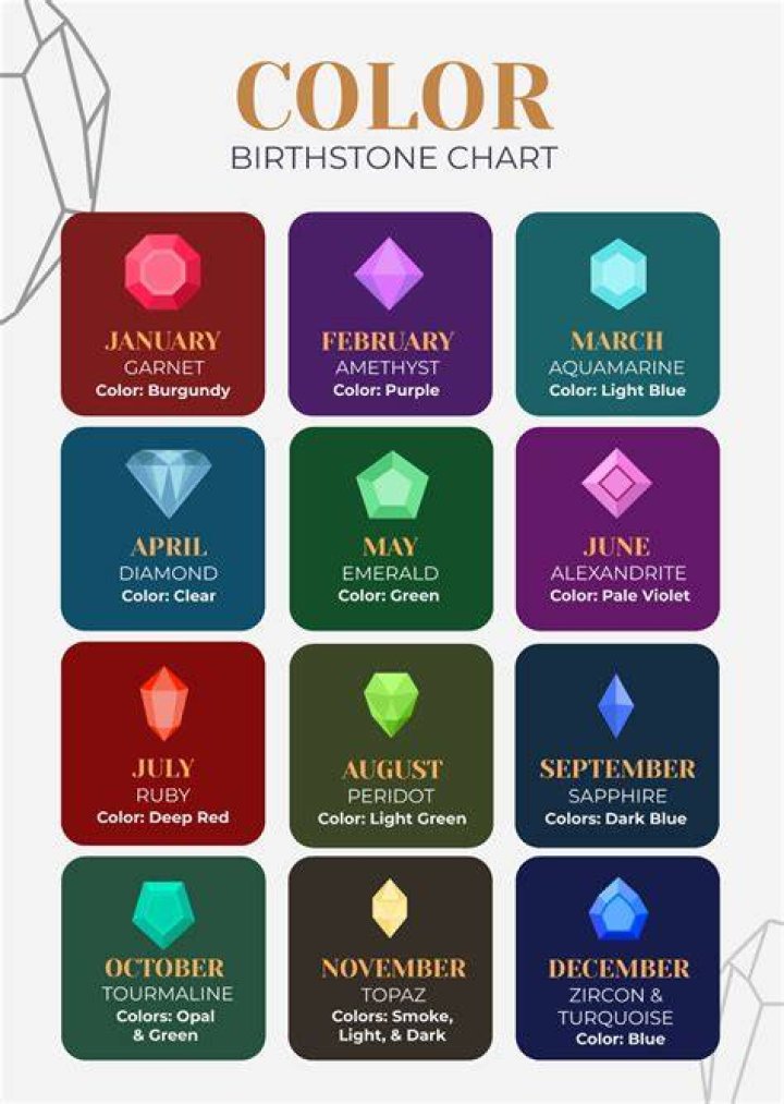 What is June's birth color?