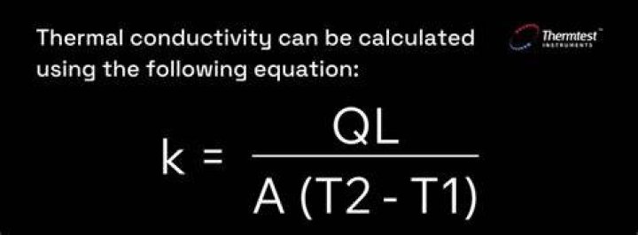 What is K in thermal conductivity?