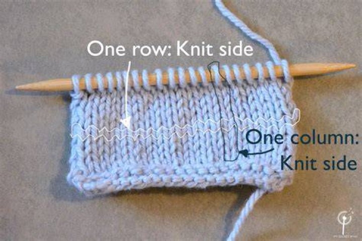 What is knit one row purl one row called?