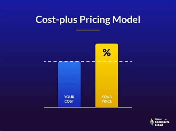 What is known as cost-plus pricing?