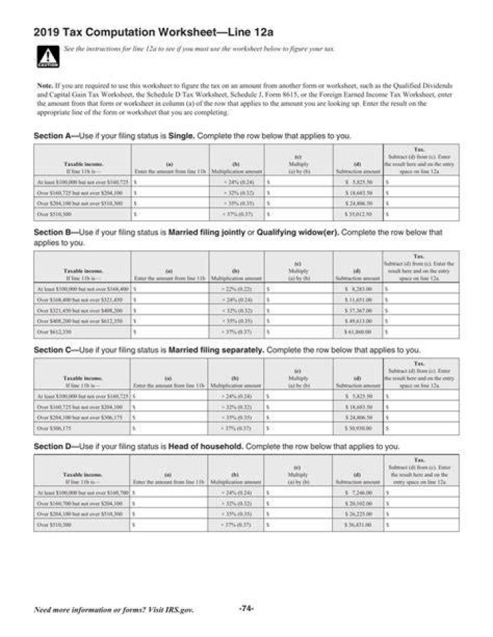 What is line 12a on tax form?