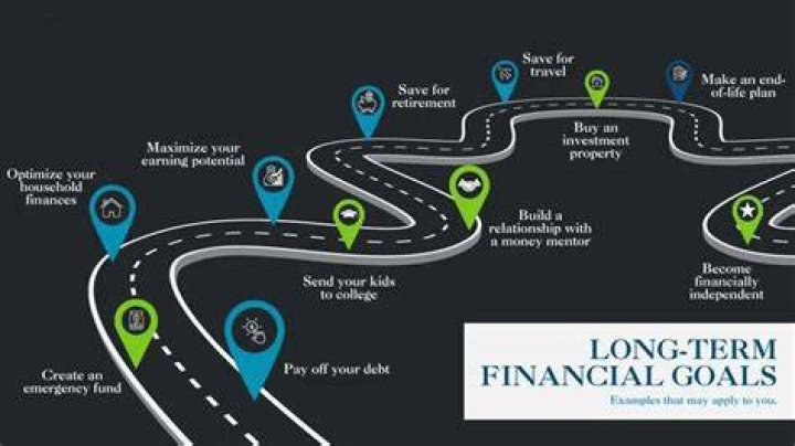 What is long-term financial goal?