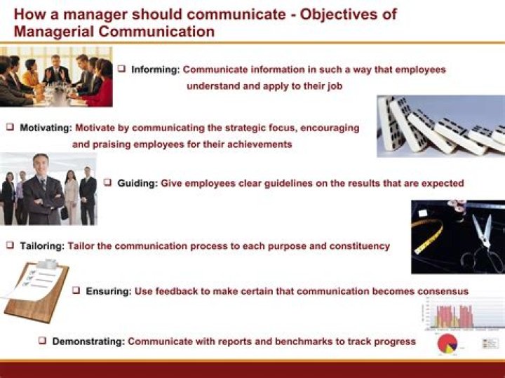What is managerial communication?