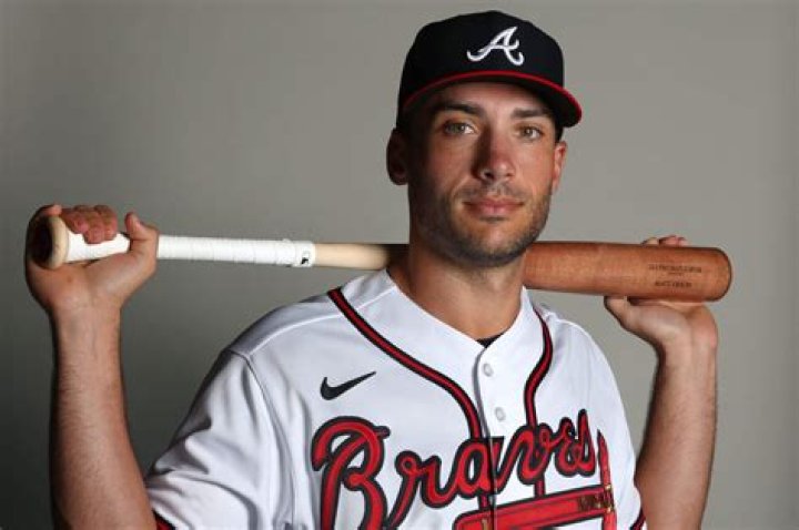 What is Matt Olson contract?